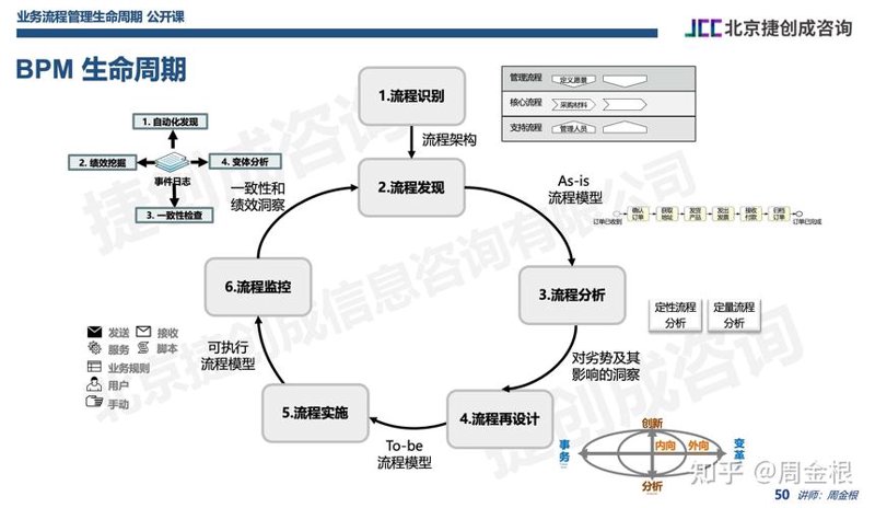 企业管理软件：企业运营的“得力助手”